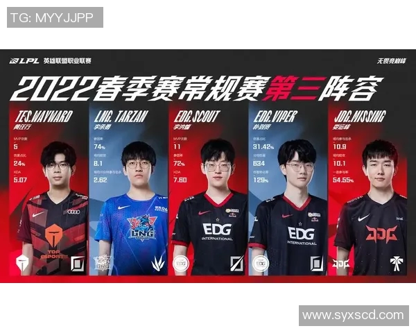 data2职业比赛-Data2职业比赛，电竞巅峰之战的热血篇章-data2职业比赛