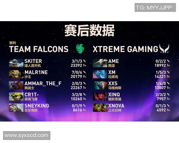 dota2solo比赛-关于 Dota2 单挑赛事的魅力-dota2solo比赛